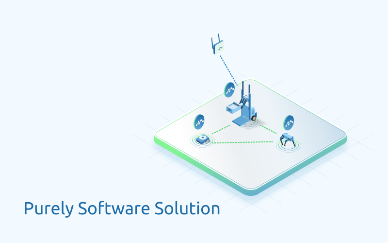 mesh networks meshmerize software solution