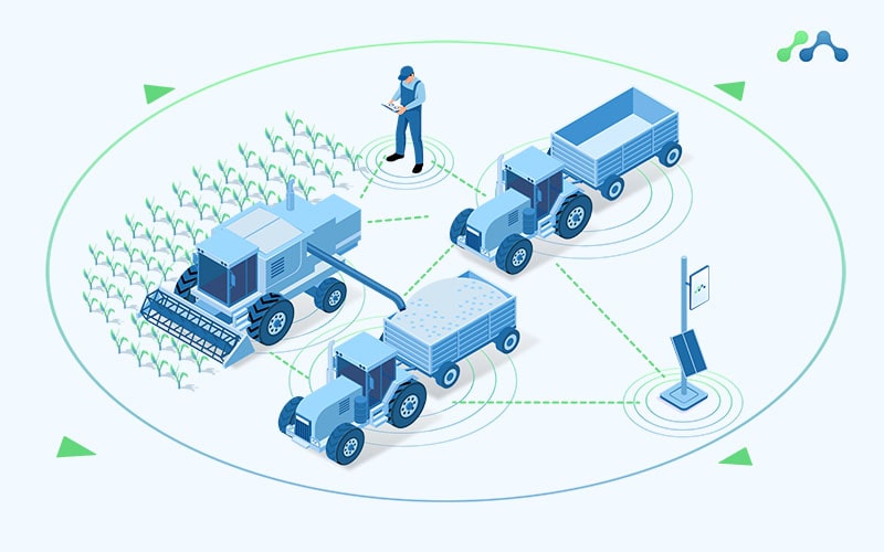 mesh network in agriculture meshmerize m2m communication