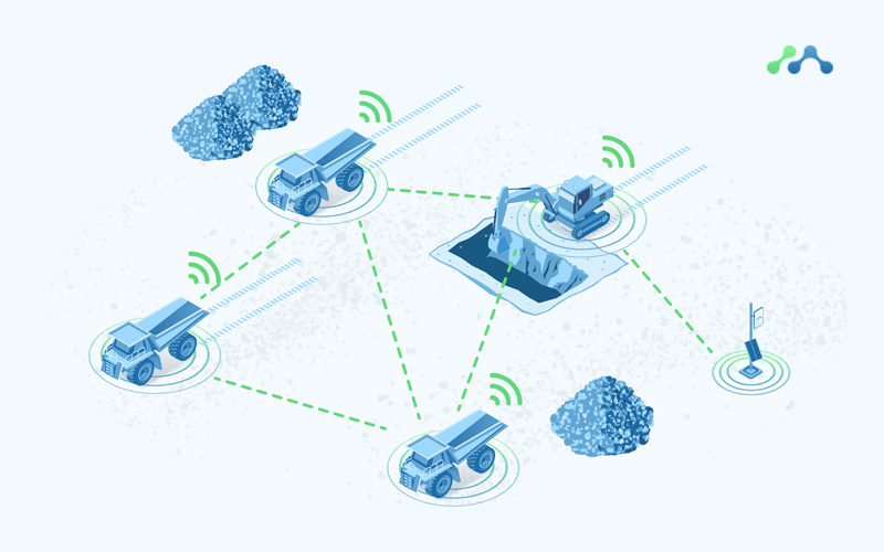 off-road autonomous operatione connectivity meshmerize